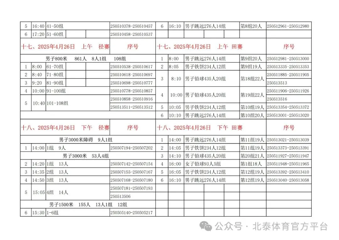 如何通过合理的营养补充来支持篮球恢复训练?_1